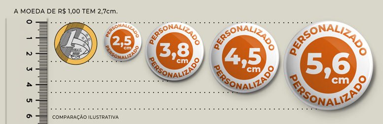 bótons personalizados em 4 tamanhos